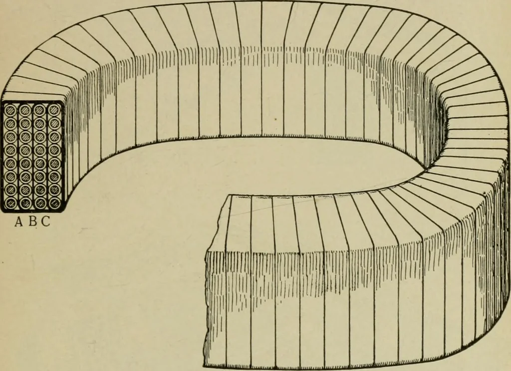 An illustration from Hawkins electrical guide. Questions, answers & illustrations; a progressive course of study for engineers, electricians, students and those desiring to acquire a working knowledge of electricity and its applications; a practical treatise, 1914, leaf 239