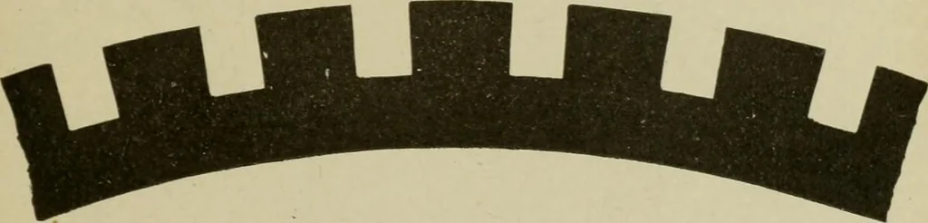 An illustration from Hawkins electrical guide. Questions, answers & illustrations; a progressive course of study for engineers, electricians, students and those desiring to acquire a working knowledge of electricity and its applications; a practical treatise, 1914, leaf 241