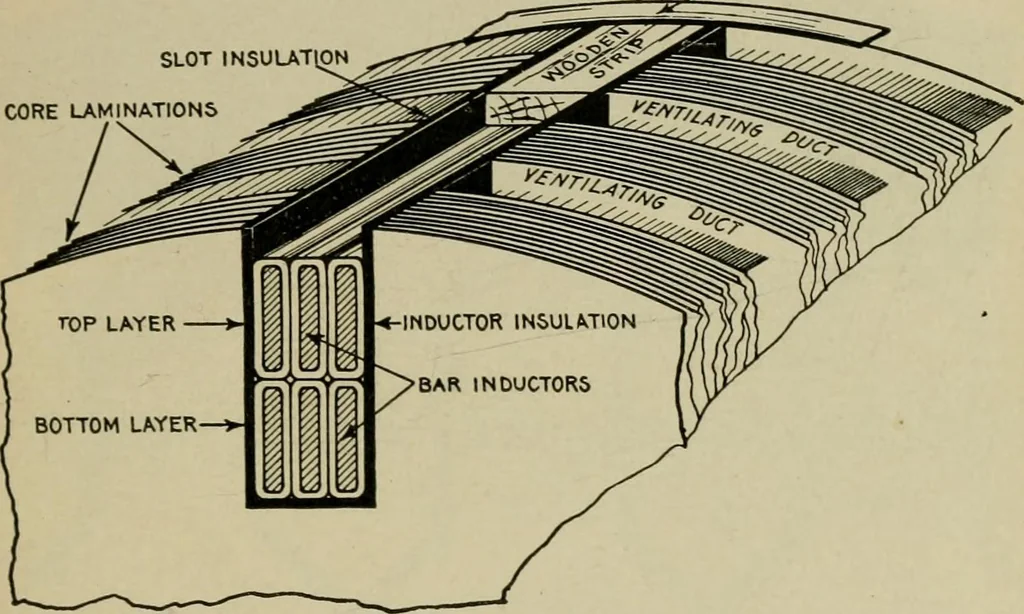 An illustration from Hawkins electrical guide. Questions, answers & illustrations; a progressive course of study for engineers, electricians, students and those desiring to acquire a working knowledge of electricity and its applications; a practical treatise, 1914, leaf 243