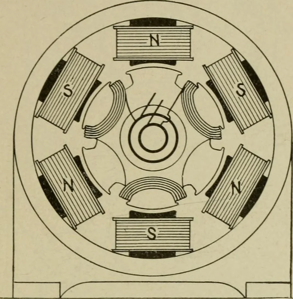 An illustration from Hawkins electrical guide. Questions, answers & illustrations; a progressive course of study for engineers, electricians, students and those desiring to acquire a working knowledge of electricity and its applications; a practical treatise, 1914, leaf 247