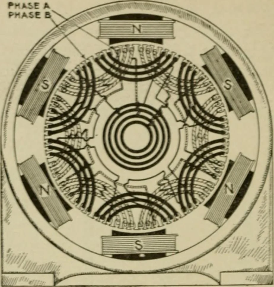 An illustration from Hawkins electrical guide. Questions, answers & illustrations; a progressive course of study for engineers, electricians, students and those desiring to acquire a working knowledge of electricity and its applications; a practical treatise, 1914, leaf 250