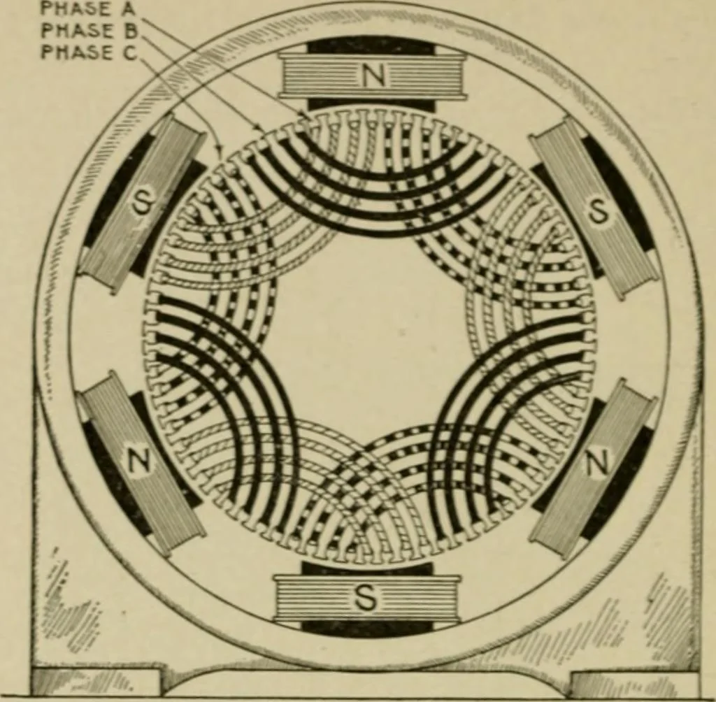 An illustration from Hawkins electrical guide. Questions, answers & illustrations; a progressive course of study for engineers, electricians, students and those desiring to acquire a working knowledge of electricity and its applications; a practical treatise, 1914, leaf 252