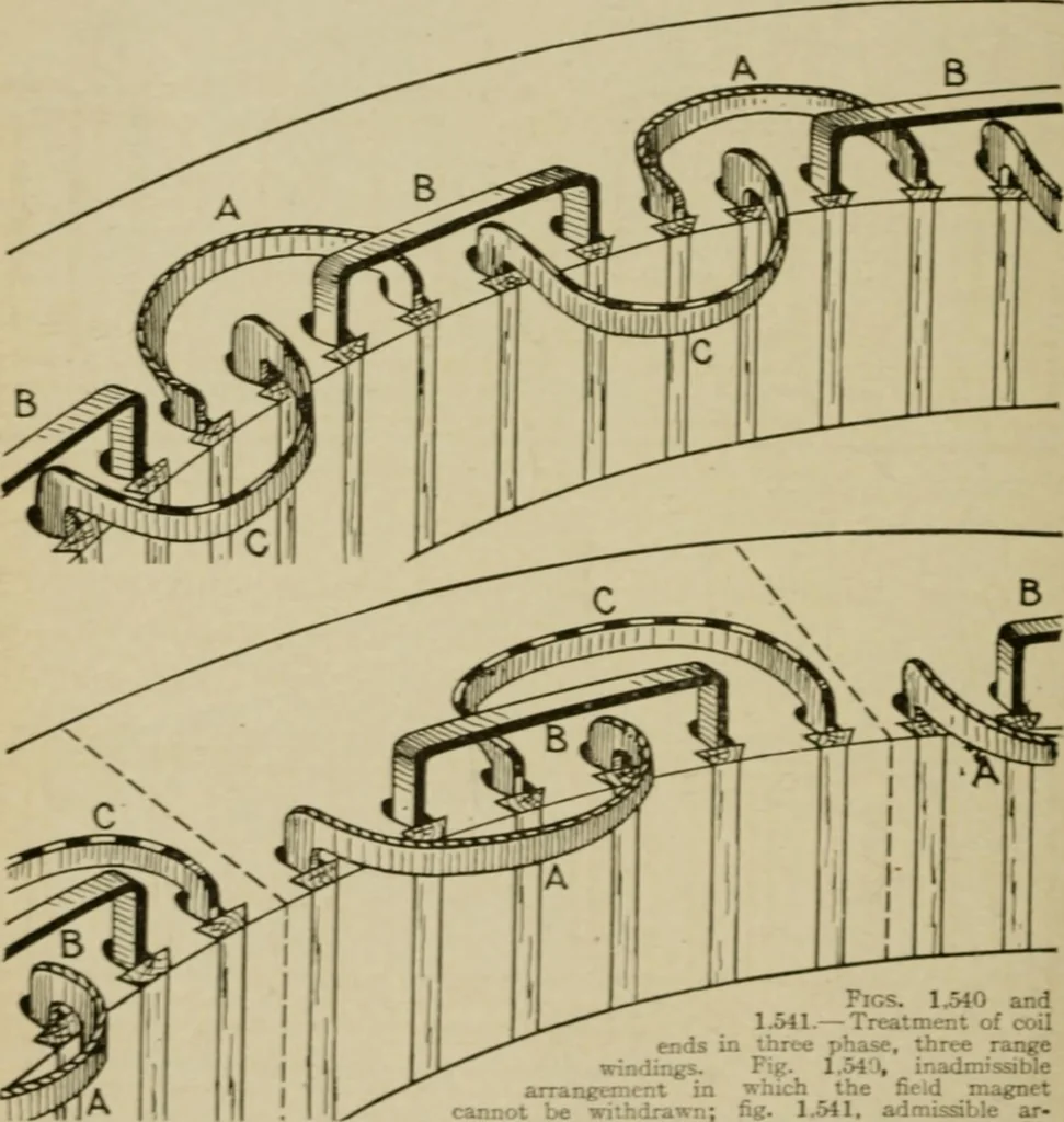 An illustration from Hawkins electrical guide. Questions, answers & illustrations; a progressive course of study for engineers, electricians, students and those desiring to acquire a working knowledge of electricity and its applications; a practical treatise, 1914, leaf 254