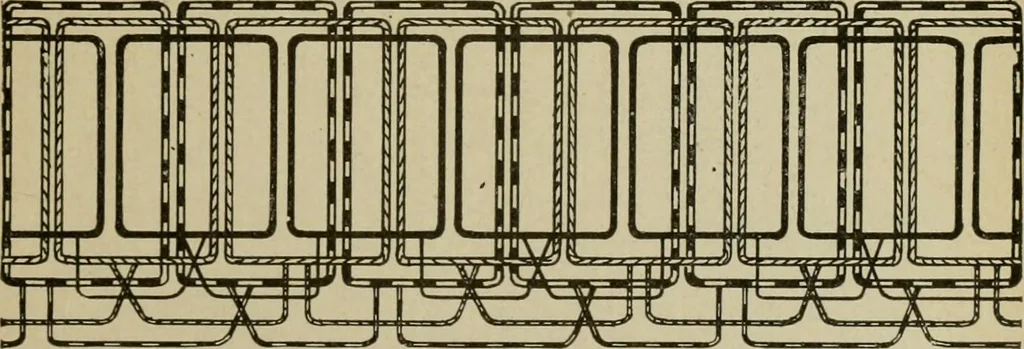An illustration from Hawkins electrical guide. Questions, answers & illustrations; a progressive course of study for engineers, electricians, students and those desiring to acquire a working knowledge of electricity and its applications; a practical treatise, 1914, leaf 255