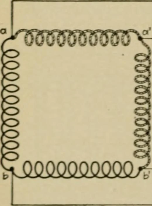 An illustration from Hawkins electrical guide. Questions, answers & illustrations; a progressive course of study for engineers, electricians, students and those desiring to acquire a working knowledge of electricity and its applications; a practical treatise, 1914, leaf 256