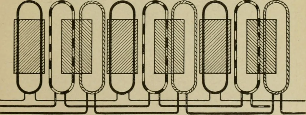 An illustration from Hawkins electrical guide. Questions, answers & illustrations; a progressive course of study for engineers, electricians, students and those desiring to acquire a working knowledge of electricity and its applications; a practical treatise, 1914, leaf 259