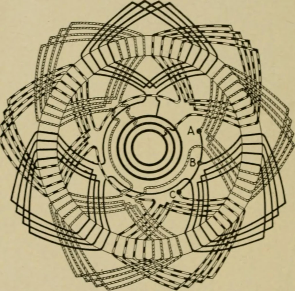 An illustration from Hawkins electrical guide. Questions, answers & illustrations; a progressive course of study for engineers, electricians, students and those desiring to acquire a working knowledge of electricity and its applications; a practical treatise, 1914, leaf 260