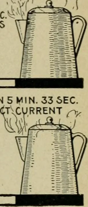 An illustration from Hawkins electrical guide. Questions, answers & illustrations; a progressive course of study for engineers, electricians, students and those desiring to acquire a working knowledge of electricity and its applications; a practical treatise, 1914, leaf 27