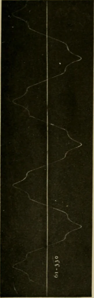 An illustration from Hawkins electrical guide. Questions, answers & illustrations; a progressive course of study for engineers, electricians, students and those desiring to acquire a working knowledge of electricity and its applications; a practical treatise, 1914, leaf 30