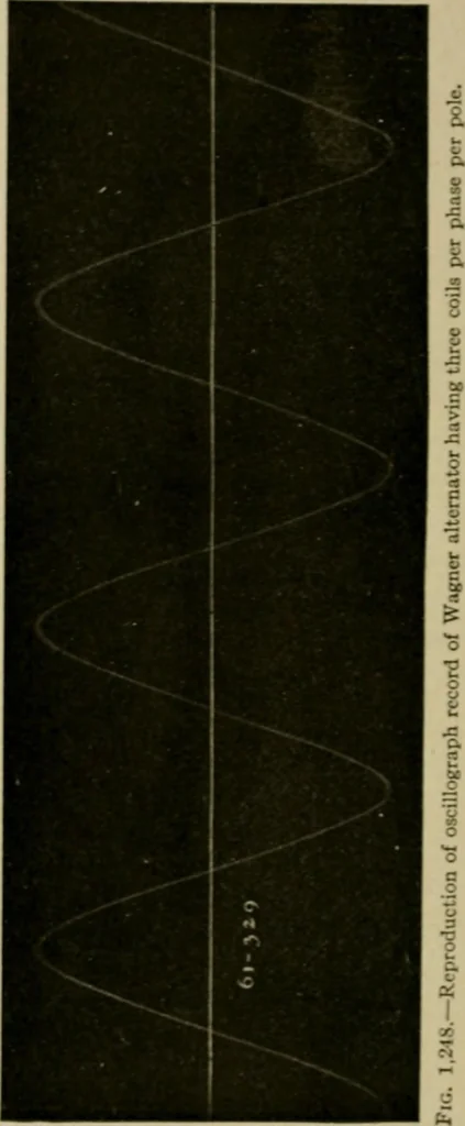 An illustration from Hawkins electrical guide. Questions, answers & illustrations; a progressive course of study for engineers, electricians, students and those desiring to acquire a working knowledge of electricity and its applications; a practical treatise, 1914, leaf 30