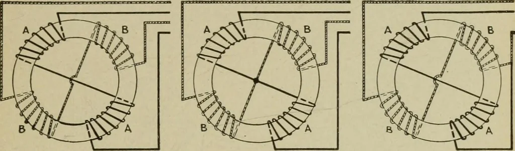 An illustration from Hawkins electrical guide. Questions, answers & illustrations; a progressive course of study for engineers, electricians, students and those desiring to acquire a working knowledge of electricity and its applications; a practical treatise, 1914, leaf 37