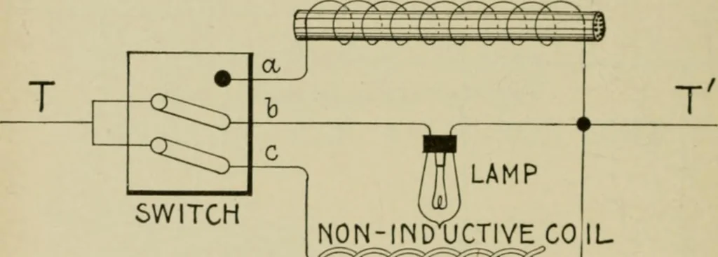 An illustration from Hawkins electrical guide. Questions, answers & illustrations; a progressive course of study for engineers, electricians, students and those desiring to acquire a working knowledge of electricity and its applications; a practical treatise, 1914, leaf 46