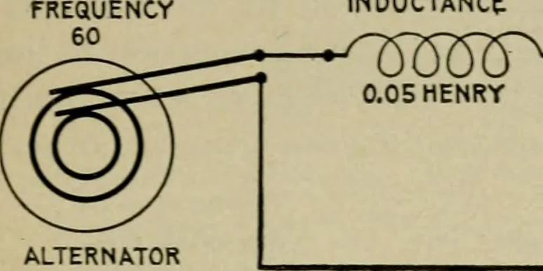 An illustration from Hawkins electrical guide. Questions, answers & illustrations; a progressive course of study for engineers, electricians, students and those desiring to acquire a working knowledge of electricity and its applications; a practical treatise, 1914, leaf 71