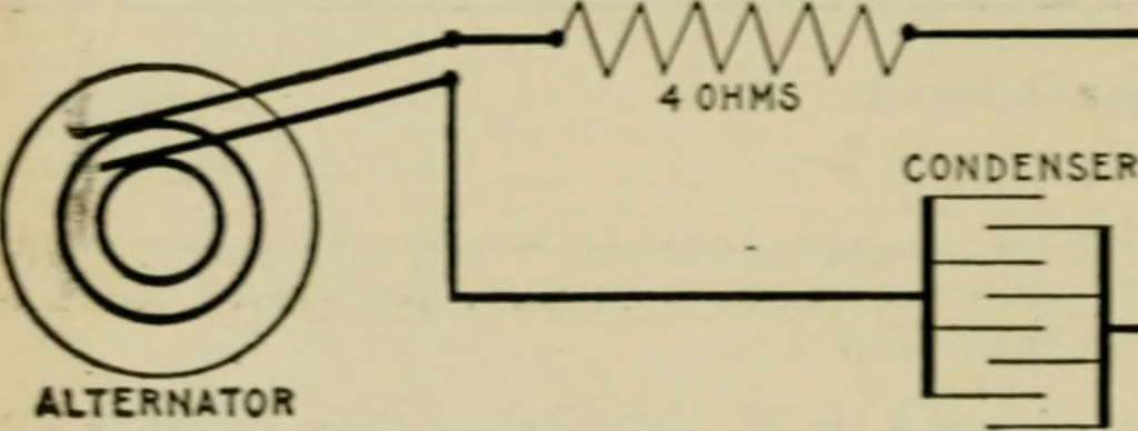An illustration from Hawkins electrical guide. Questions, answers & illustrations; a progressive course of study for engineers, electricians, students and those desiring to acquire a working knowledge of electricity and its applications; a practical treatise, 1914, leaf 72