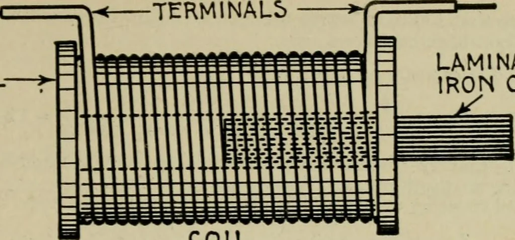 An illustration from Hawkins electrical guide. Questions, answers & illustrations; a progressive course of study for engineers, electricians, students and those desiring to acquire a working knowledge of electricity and its applications; a practical treatise, 1914, leaf 73