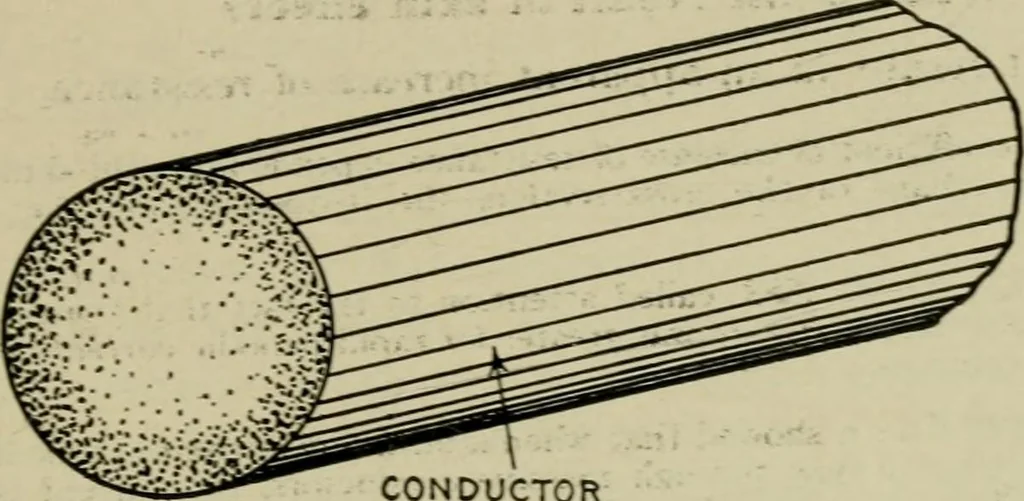 An illustration from Hawkins electrical guide. Questions, answers & illustrations; a progressive course of study for engineers, electricians, students and those desiring to acquire a working knowledge of electricity and its applications; a practical treatise, 1914, leaf 77