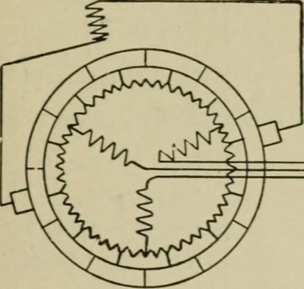 An illustration from Hawkins electrical guide. Questions, answers & illustrations; a progressive course of study for engineers, electricians, students and those desiring to acquire a working knowledge of electricity and its applications; a practical treatise, 1914, leaf 109