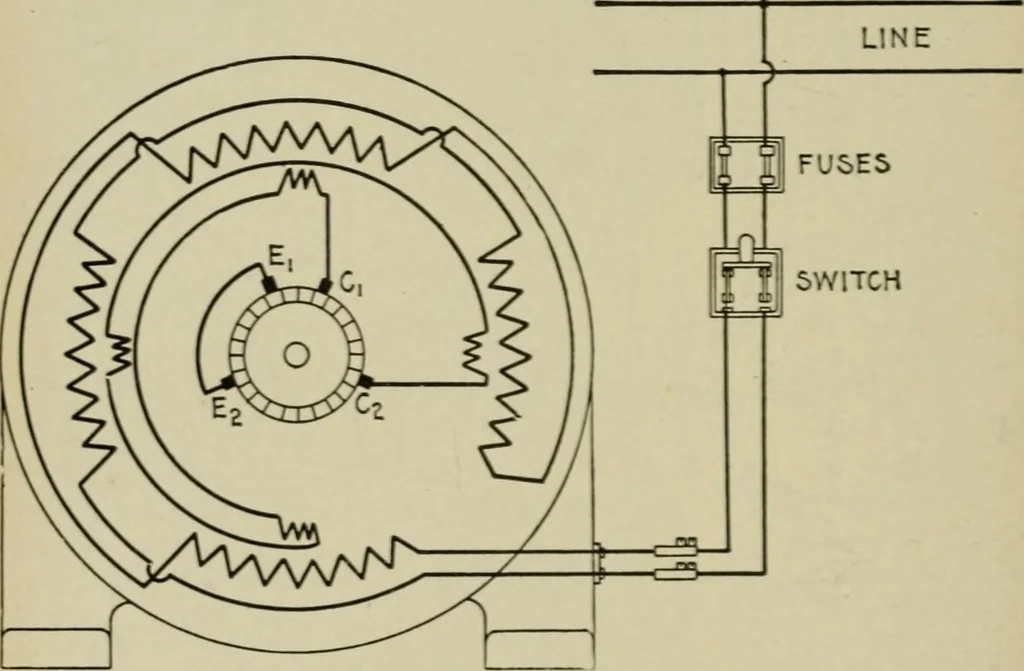 An illustration from Hawkins electrical guide. Questions, answers & illustrations; a progressive course of study for engineers, electricians, students and those desiring to acquire a working knowledge of electricity and its applications; a practical treatise, 1914, leaf 110