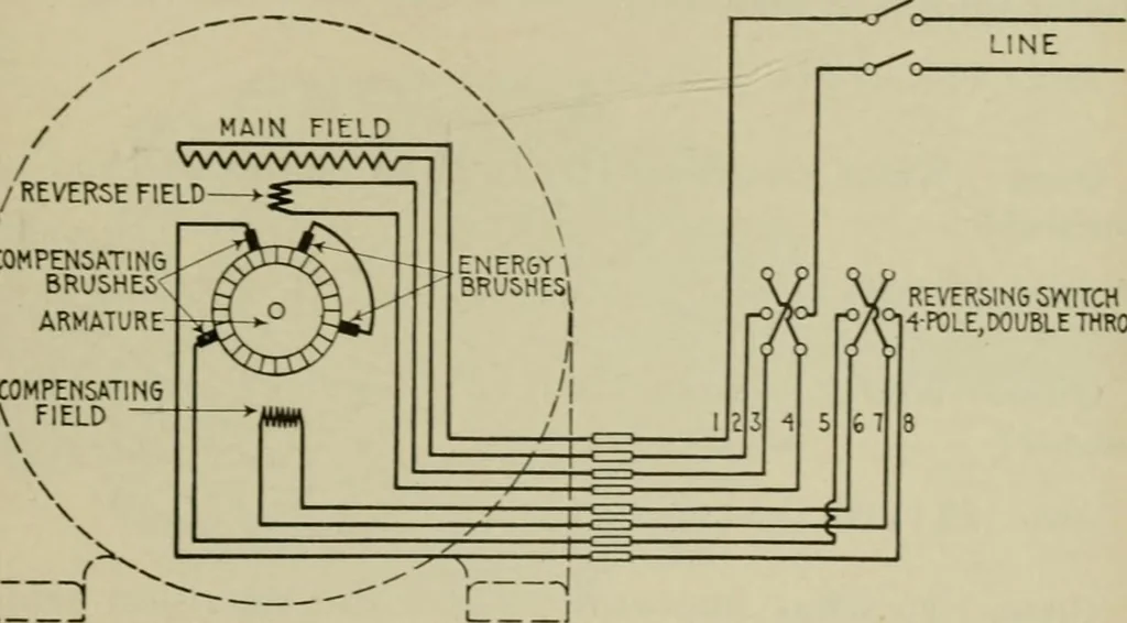 An illustration from Hawkins electrical guide. Questions, answers & illustrations; a progressive course of study for engineers, electricians, students and those desiring to acquire a working knowledge of electricity and its applications; a practical treatise, 1914, leaf 113