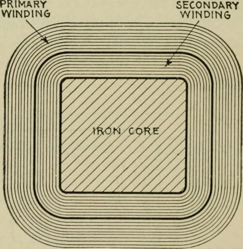 An illustration from Hawkins electrical guide. Questions, answers & illustrations; a progressive course of study for engineers, electricians, students and those desiring to acquire a working knowledge of electricity and its applications; a practical treatise, 1914, leaf 122