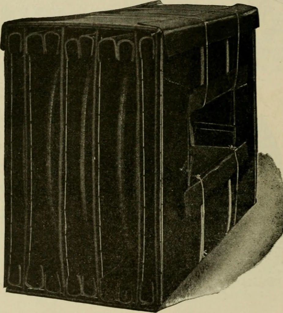 An illustration from Hawkins electrical guide. Questions, answers & illustrations; a progressive course of study for engineers, electricians, students and those desiring to acquire a working knowledge of electricity and its applications; a practical treatise, 1914, leaf 124