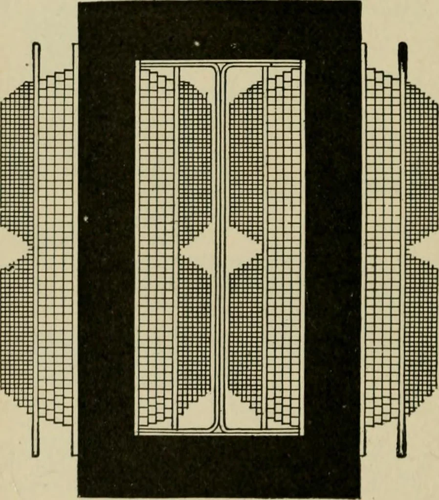 An illustration from Hawkins electrical guide. Questions, answers & illustrations; a progressive course of study for engineers, electricians, students and those desiring to acquire a working knowledge of electricity and its applications; a practical treatise, 1914, leaf 132