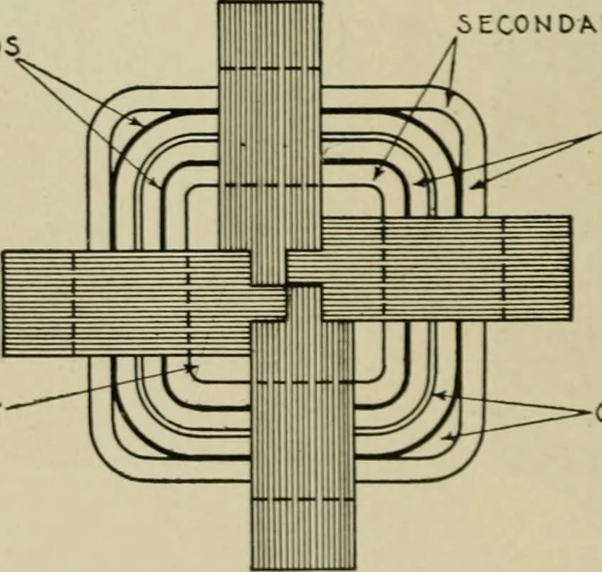 An illustration from Hawkins electrical guide. Questions, answers & illustrations; a progressive course of study for engineers, electricians, students and those desiring to acquire a working knowledge of electricity and its applications; a practical treatise, 1914, leaf 134