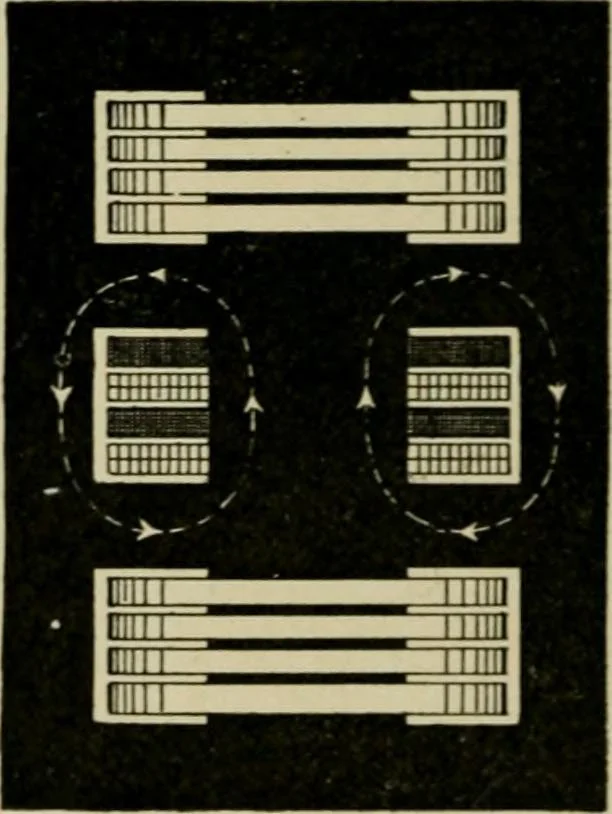 An illustration from Hawkins electrical guide. Questions, answers & illustrations; a progressive course of study for engineers, electricians, students and those desiring to acquire a working knowledge of electricity and its applications; a practical treatise, 1914, leaf 136