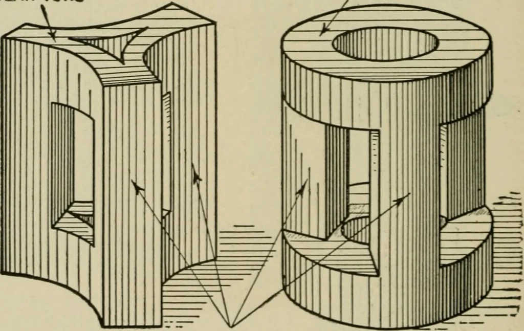 An illustration from Hawkins electrical guide. Questions, answers & illustrations; a progressive course of study for engineers, electricians, students and those desiring to acquire a working knowledge of electricity and its applications; a practical treatise, 1914, leaf 138