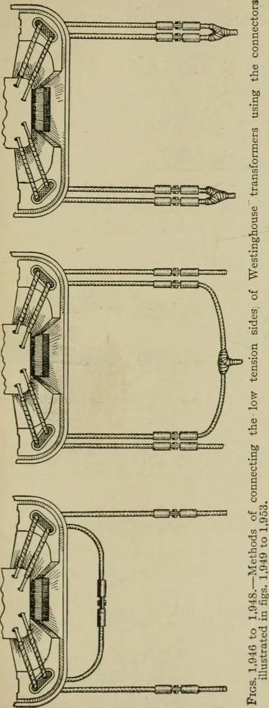An illustration from Hawkins electrical guide. Questions, answers & illustrations; a progressive course of study for engineers, electricians, students and those desiring to acquire a working knowledge of electricity and its applications; a practical treatise, 1914, leaf 143