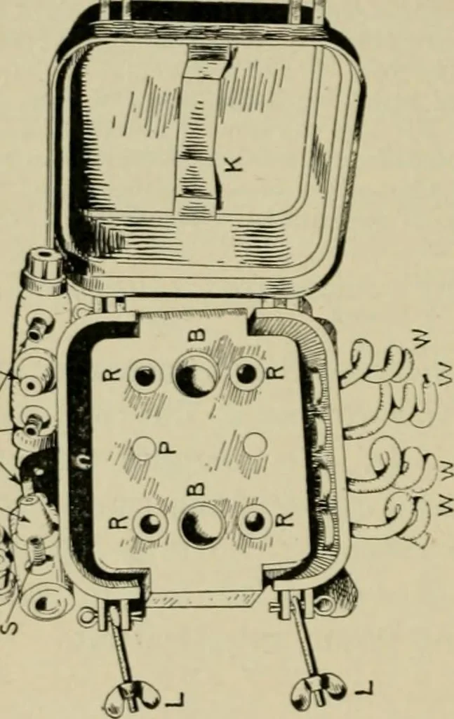 An illustration from Hawkins electrical guide. Questions, answers & illustrations; a progressive course of study for engineers, electricians, students and those desiring to acquire a working knowledge of electricity and its applications; a practical treatise, 1914, leaf 162