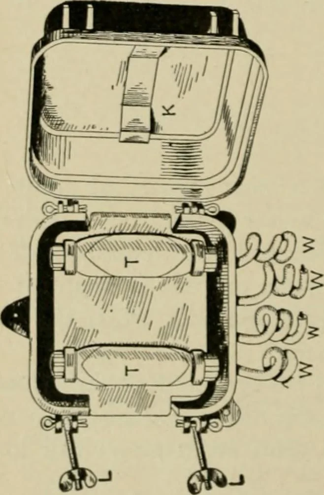 An illustration from Hawkins electrical guide. Questions, answers & illustrations; a progressive course of study for engineers, electricians, students and those desiring to acquire a working knowledge of electricity and its applications; a practical treatise, 1914, leaf 162