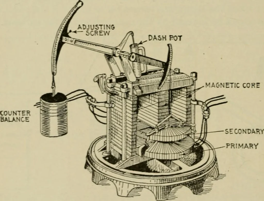An illustration from Hawkins electrical guide. Questions, answers & illustrations; a progressive course of study for engineers, electricians, students and those desiring to acquire a working knowledge of electricity and its applications; a practical treatise, 1914, leaf 166