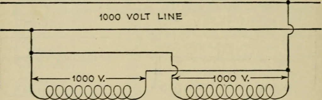 An illustration from Hawkins electrical guide. Questions, answers & illustrations; a progressive course of study for engineers, electricians, students and those desiring to acquire a working knowledge of electricity and its applications; a practical treatise, 1914, leaf 170