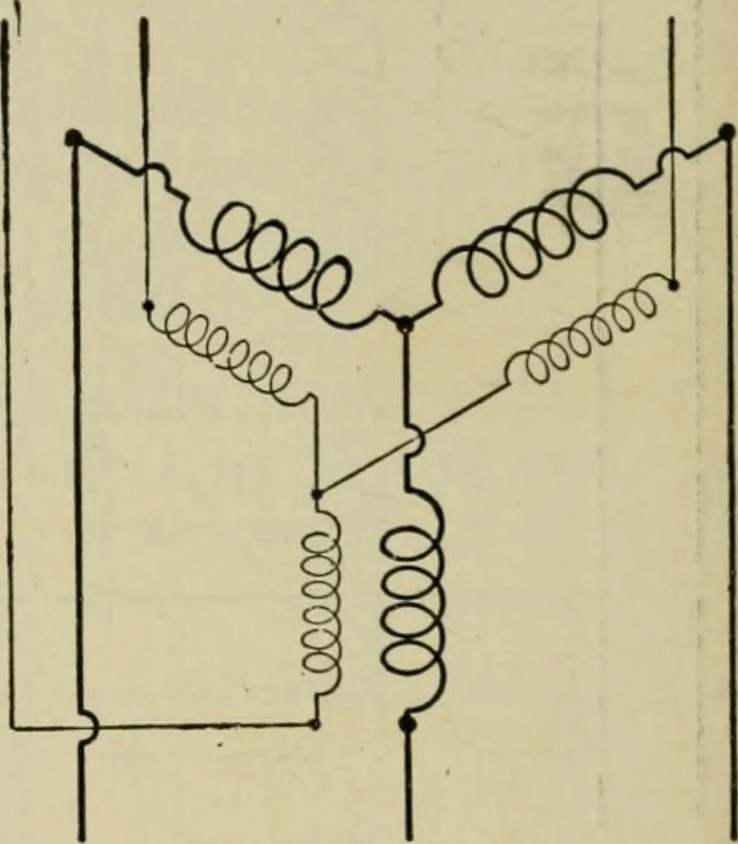 An illustration from Hawkins electrical guide. Questions, answers & illustrations; a progressive course of study for engineers, electricians, students and those desiring to acquire a working knowledge of electricity and its applications; a practical treatise, 1914, leaf 174