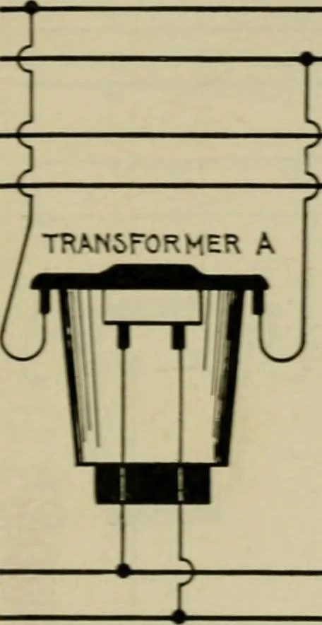 An illustration from Hawkins electrical guide. Questions, answers & illustrations; a progressive course of study for engineers, electricians, students and those desiring to acquire a working knowledge of electricity and its applications; a practical treatise, 1914, leaf 175