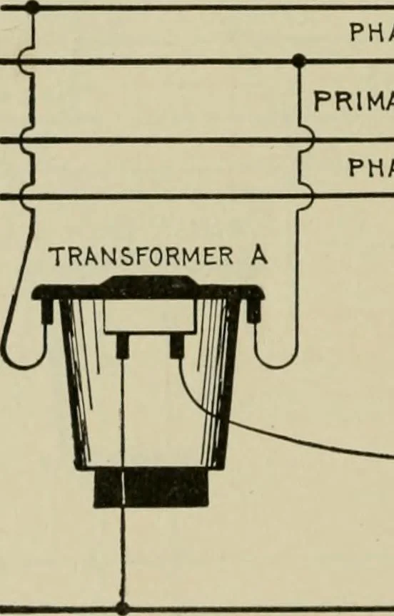 An illustration from Hawkins electrical guide. Questions, answers & illustrations; a progressive course of study for engineers, electricians, students and those desiring to acquire a working knowledge of electricity and its applications; a practical treatise, 1914, leaf 176