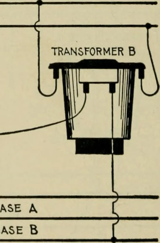 An illustration from Hawkins electrical guide. Questions, answers & illustrations; a progressive course of study for engineers, electricians, students and those desiring to acquire a working knowledge of electricity and its applications; a practical treatise, 1914, leaf 176