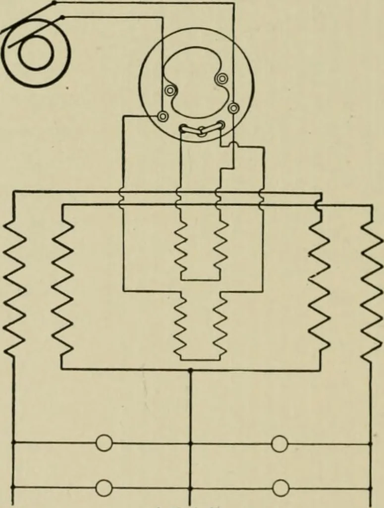 An illustration from Hawkins electrical guide. Questions, answers & illustrations; a progressive course of study for engineers, electricians, students and those desiring to acquire a working knowledge of electricity and its applications; a practical treatise, 1914, leaf 180
