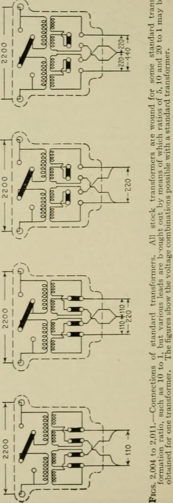 An illustration from Hawkins electrical guide. Questions, answers & illustrations; a progressive course of study for engineers, electricians, students and those desiring to acquire a working knowledge of electricity and its applications; a practical treatise, 1914, leaf 182
