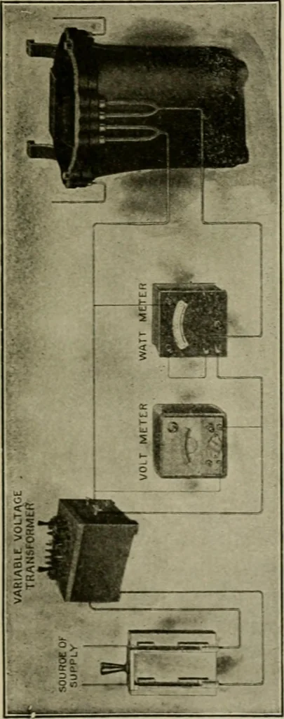 An illustration from Hawkins electrical guide. Questions, answers & illustrations; a progressive course of study for engineers, electricians, students and those desiring to acquire a working knowledge of electricity and its applications; a practical treatise, 1914, leaf 185