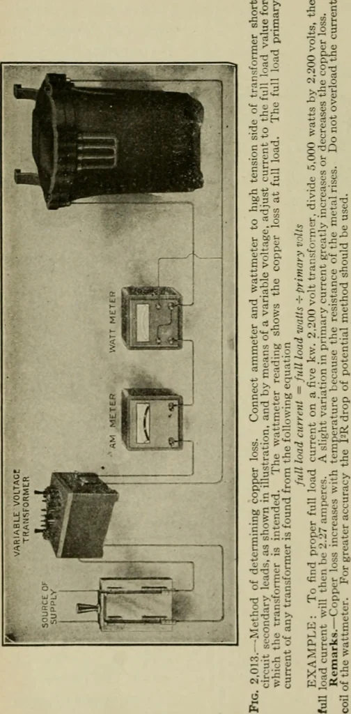 An illustration from Hawkins electrical guide. Questions, answers & illustrations; a progressive course of study for engineers, electricians, students and those desiring to acquire a working knowledge of electricity and its applications; a practical treatise, 1914, leaf 186