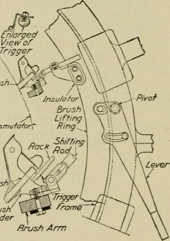 An illustration from Hawkins electrical guide. Questions, answers & illustrations; a progressive course of study for engineers, electricians, students and those desiring to acquire a working knowledge of electricity and its applications; a practical treatise, 1914, leaf 214