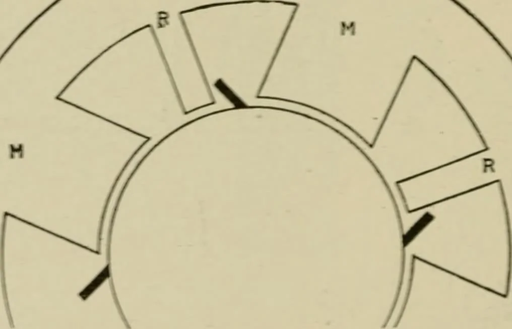 An illustration from Hawkins electrical guide. Questions, answers & illustrations; a progressive course of study for engineers, electricians, students and those desiring to acquire a working knowledge of electricity and its applications; a practical treatise, 1914, leaf 218