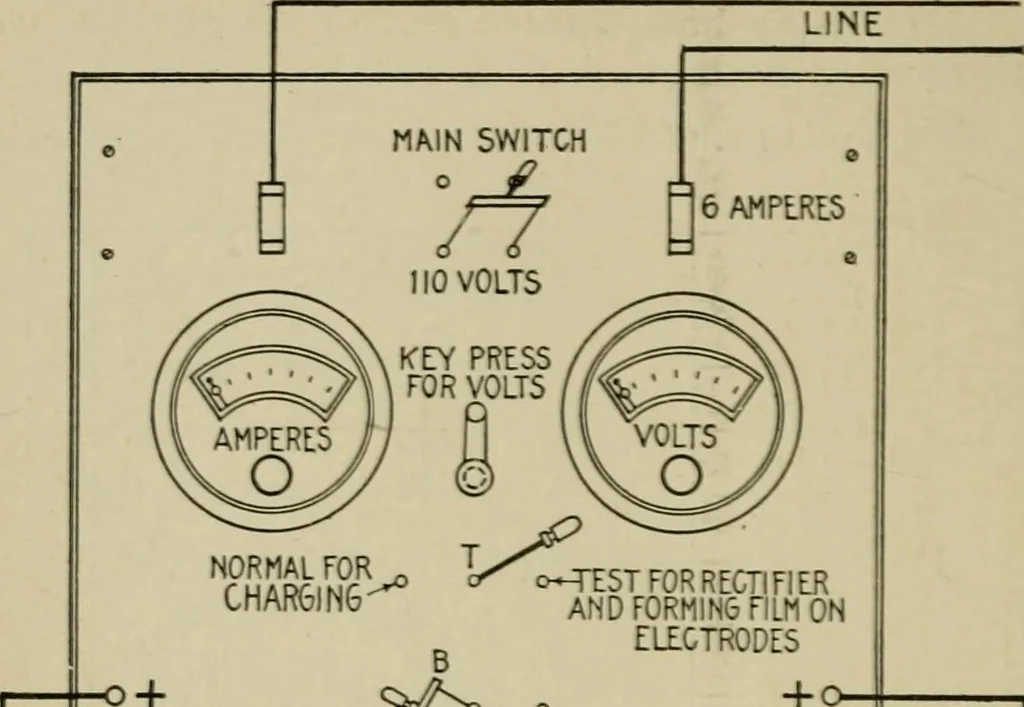 An illustration from Hawkins electrical guide. Questions, answers & illustrations; a progressive course of study for engineers, electricians, students and those desiring to acquire a working knowledge of electricity and its applications; a practical treatise, 1914, leaf 242