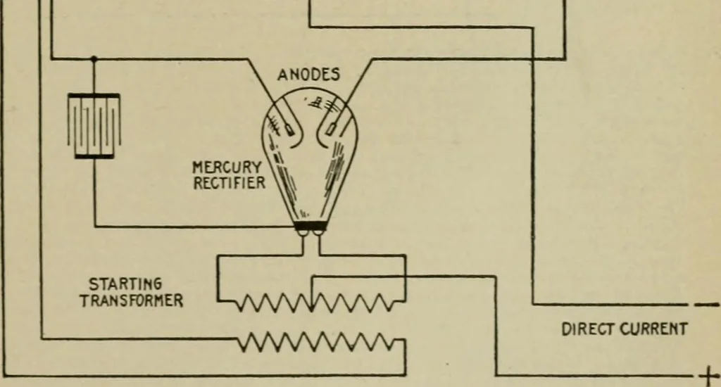 An illustration from Hawkins electrical guide. Questions, answers & illustrations; a progressive course of study for engineers, electricians, students and those desiring to acquire a working knowledge of electricity and its applications; a practical treatise, 1914, leaf 249