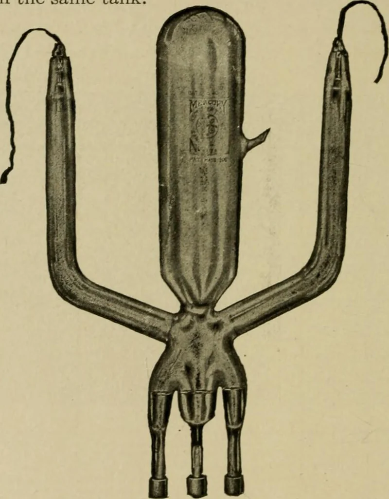 An illustration from Hawkins electrical guide. Questions, answers & illustrations; a progressive course of study for engineers, electricians, students and those desiring to acquire a working knowledge of electricity and its applications; a practical treatise, 1914, leaf 258