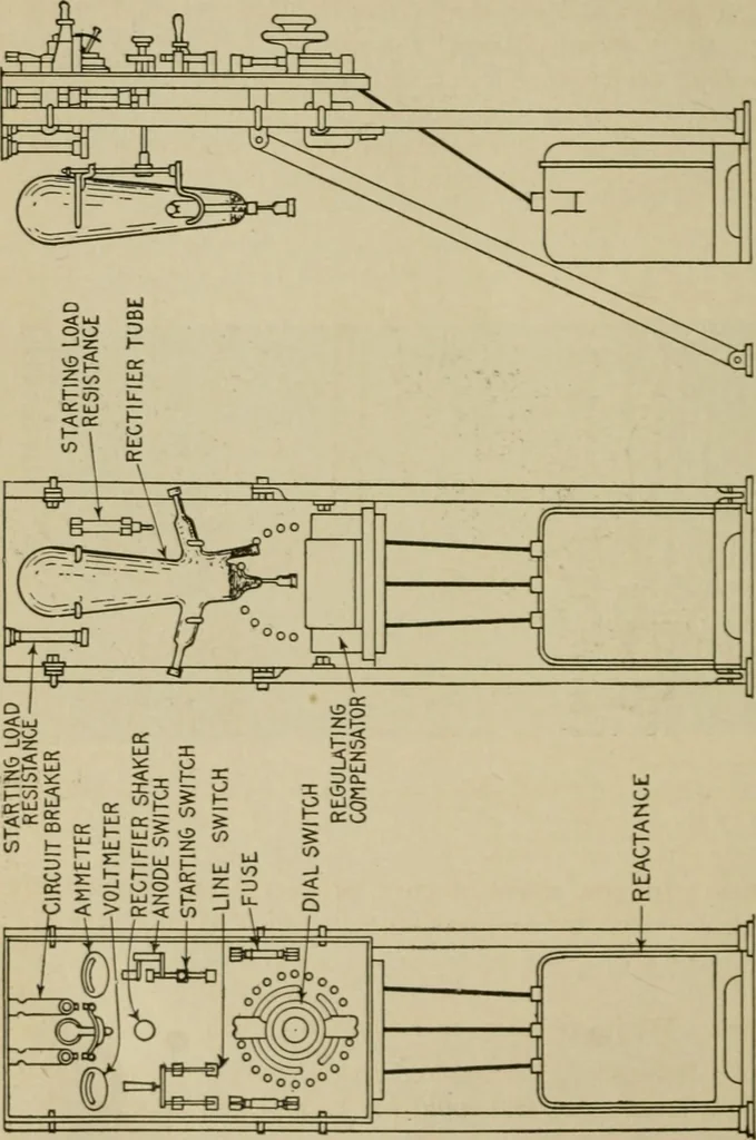 An illustration from Hawkins electrical guide. Questions, answers & illustrations; a progressive course of study for engineers, electricians, students and those desiring to acquire a working knowledge of electricity and its applications; a practical treatise, 1914, leaf 264