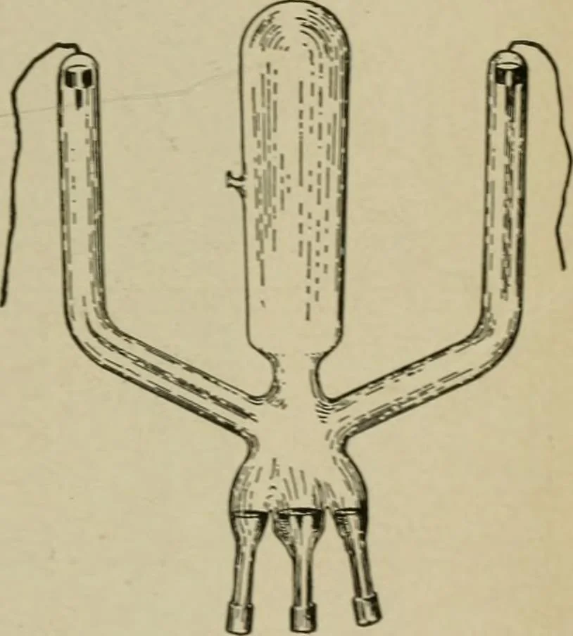 An illustration from Hawkins electrical guide. Questions, answers & illustrations; a progressive course of study for engineers, electricians, students and those desiring to acquire a working knowledge of electricity and its applications; a practical treatise, 1914, leaf 265