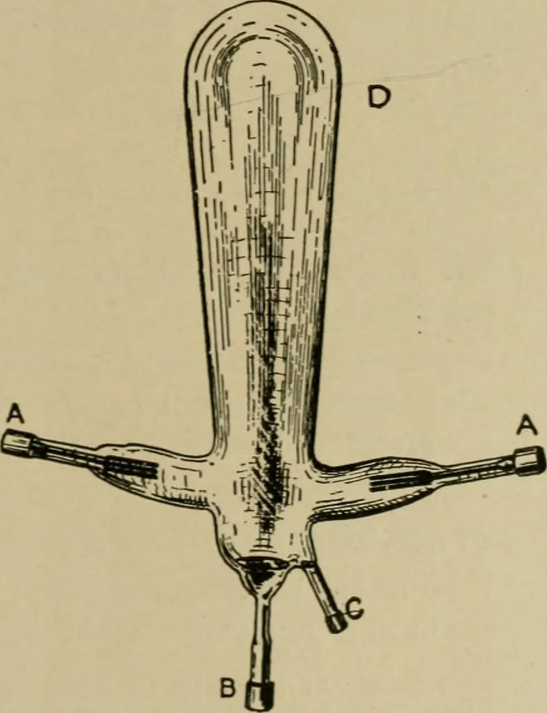 An illustration from Hawkins electrical guide. Questions, answers & illustrations; a progressive course of study for engineers, electricians, students and those desiring to acquire a working knowledge of electricity and its applications; a practical treatise, 1914, leaf 267